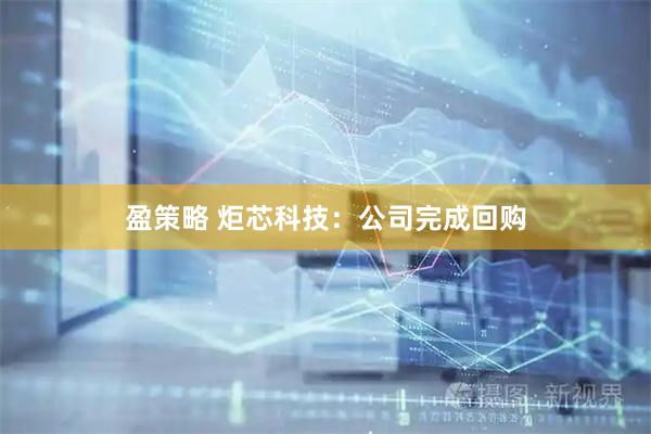 盈策略 炬芯科技：公司完成回购