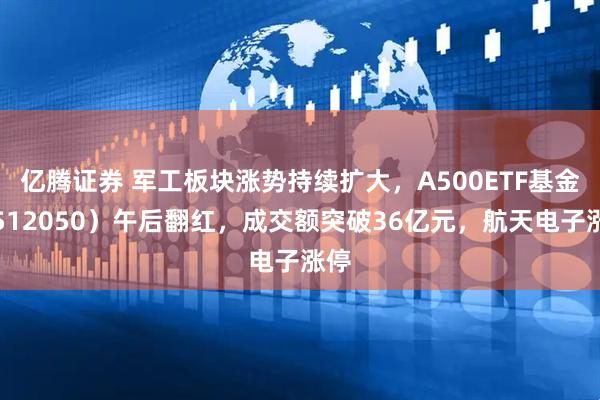 亿腾证券 军工板块涨势持续扩大，A500ETF基金（512050）午后翻红，成交额突破36亿元，航天电子涨停