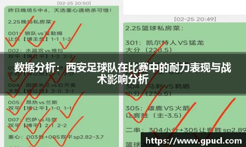 数据分析：西安足球队在比赛中的耐力表现与战术影响分析