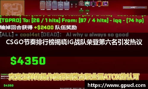 CSGO节奏排行榜揭晓IG战队荣登第六名引发热议